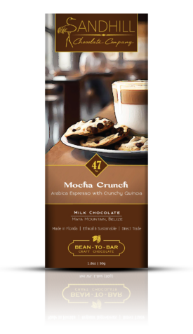 47% Mocha Crunch
