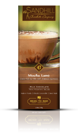 47% Mocha Latté